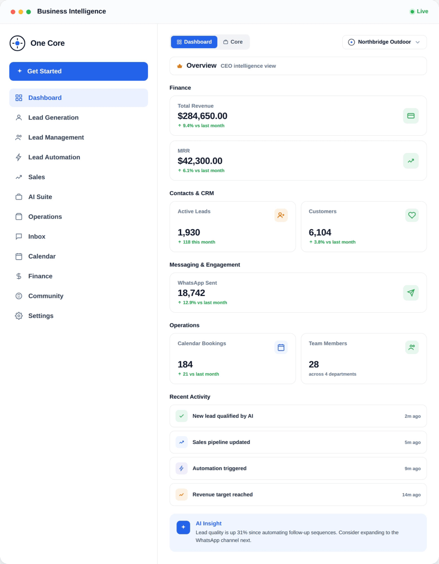 One Core platform dashboard